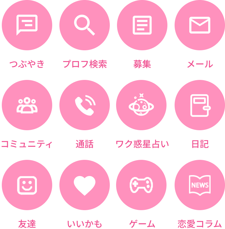 コンテンツ数