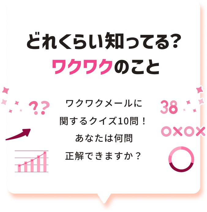 クイズ 花飾り