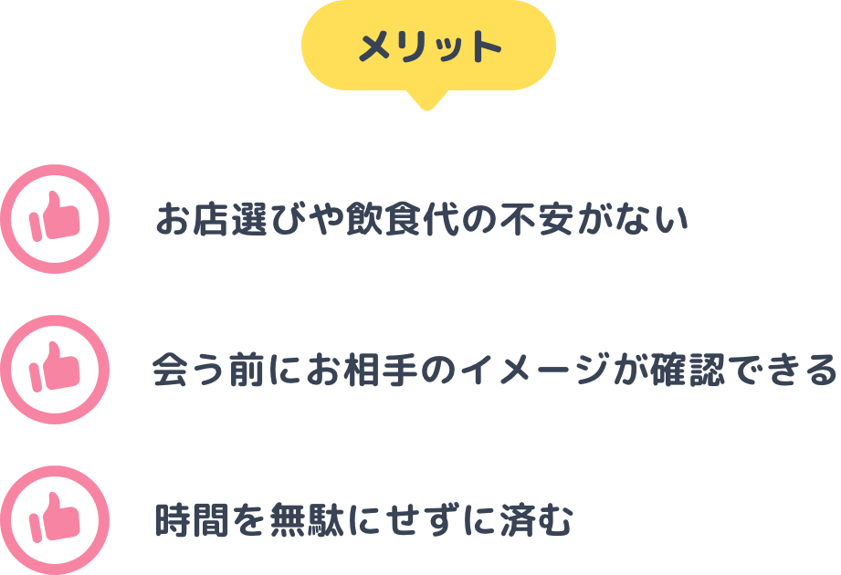 メリット　お店選びや飲食代の不安がない、会う前にお相手のイメージが確認できる、時間を無駄にせずに済む